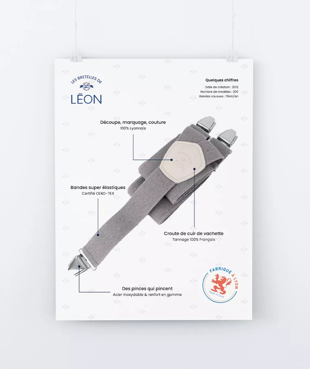 Poster A3 recto verso